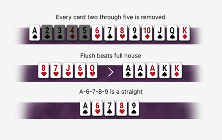short_deck_gg_poker.png